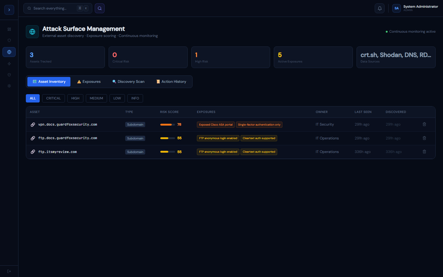 attack-surface screenshot