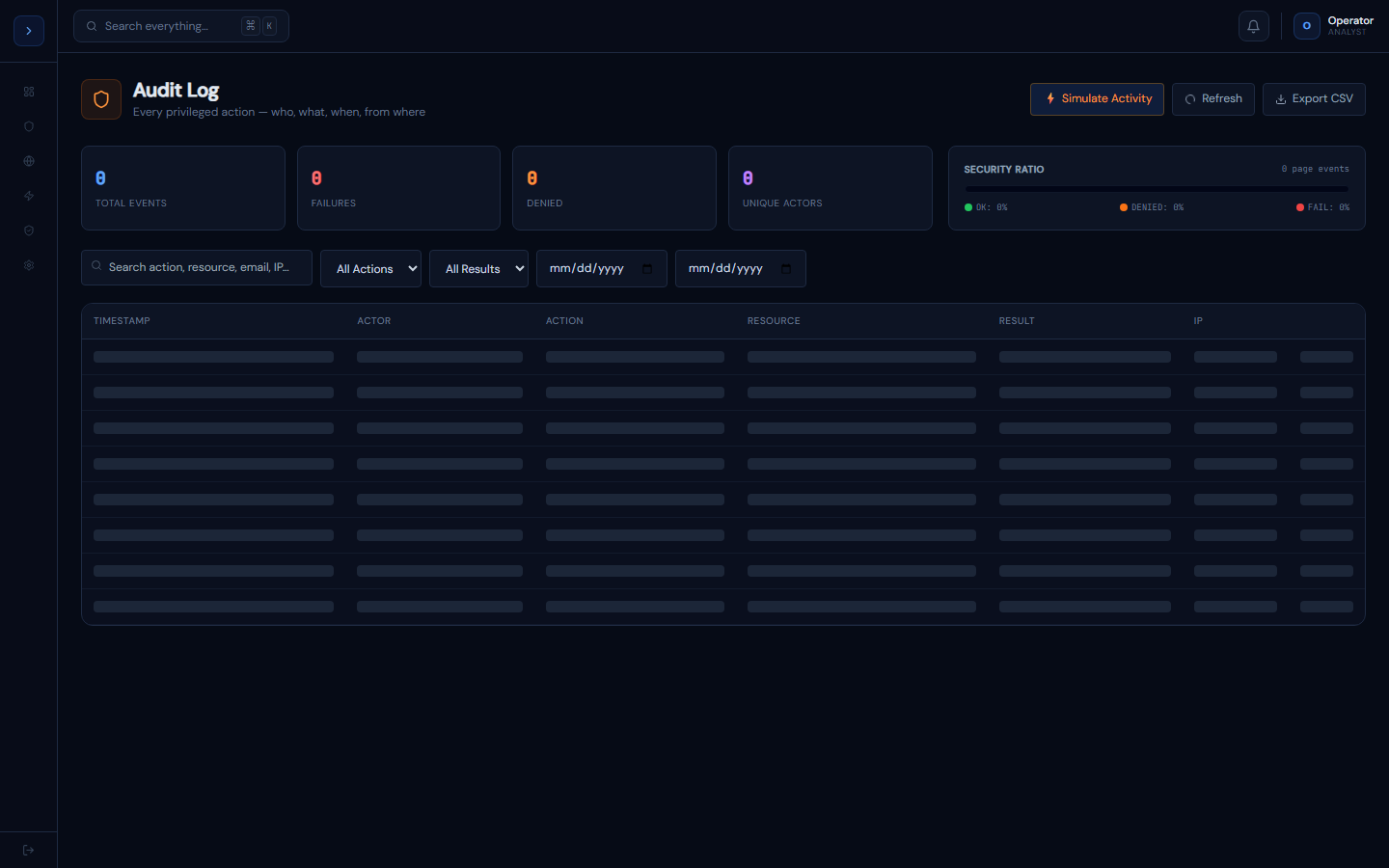audit-log screenshot