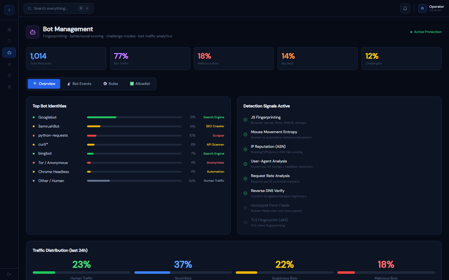 bot-management screenshot
